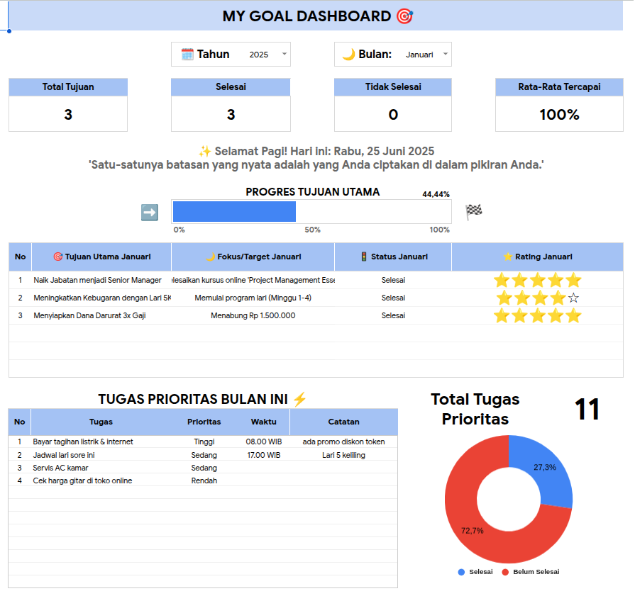 Template Google Sheets Goal Planner - Preview 1