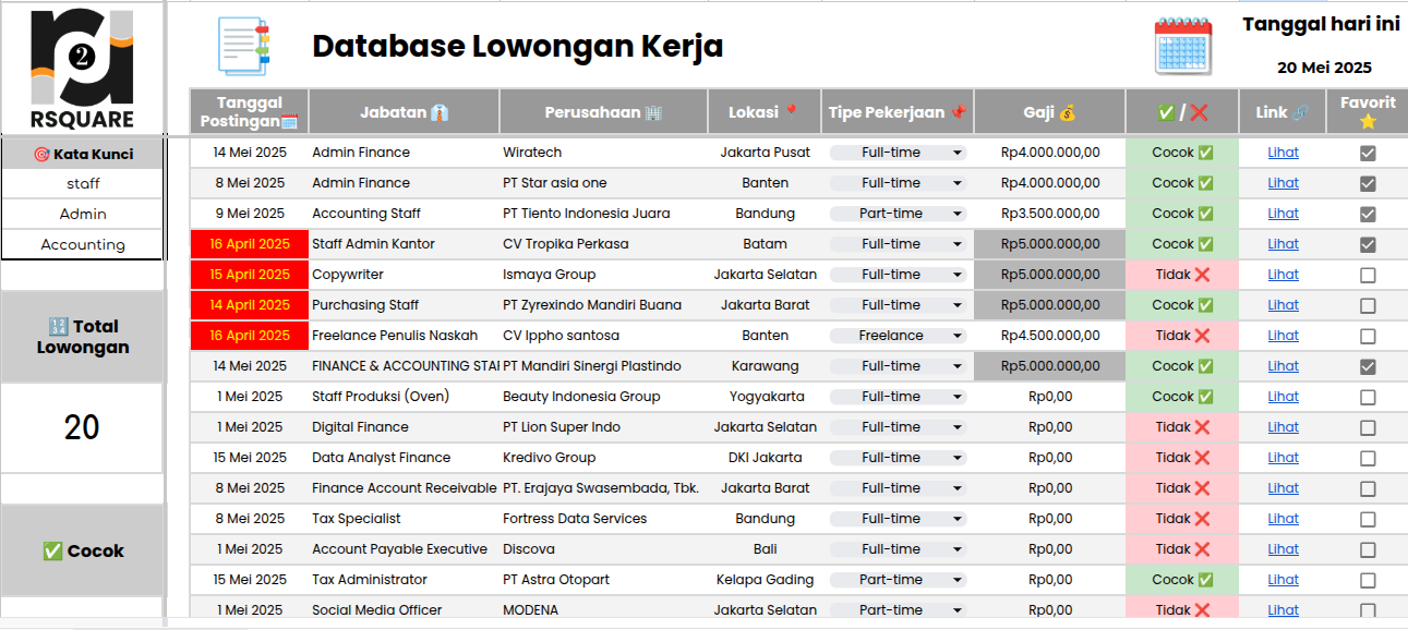 Template Google Sheets Tracking Lamaran Kerja - Preview 1