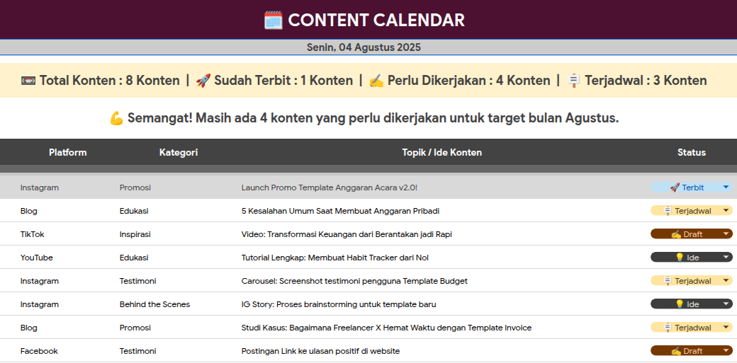 Template Google Sheets Content Calendar - Preview 1